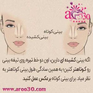 کانتور بینی