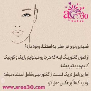 کانتور بینی