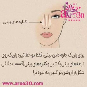 کانتور بینی